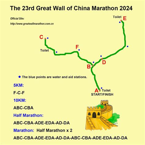 great wall marathon results|China's Great Wall Marathon returned for 2024 — meet the winners here.